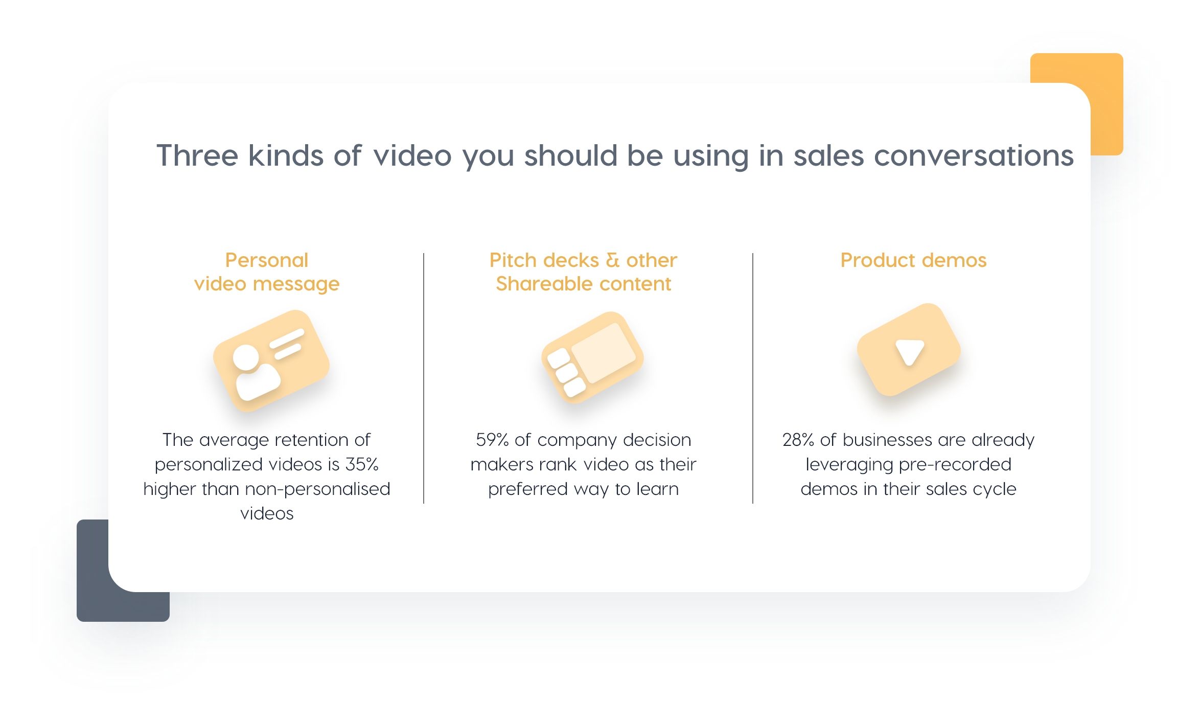 sales-team-use-video